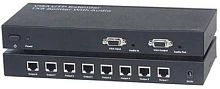 hdmi экстендер receiver by cat5 *1(8 ports)  фото